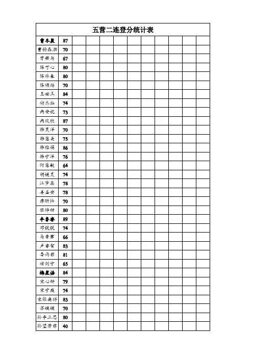 五年级登分表