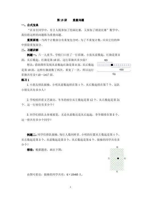 重叠问题