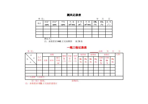 测风记录表