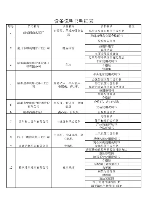 设备说明书明细表