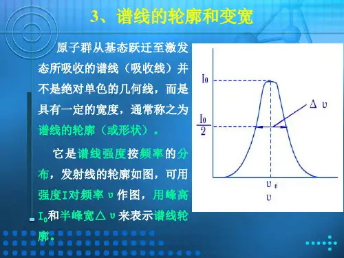 谱线轮廓和变宽