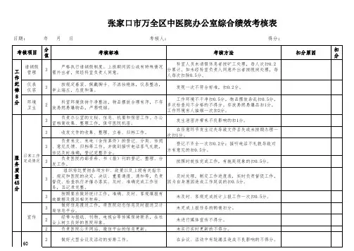 医院职能科室综合绩效考核表上传