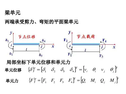求简支梁受均布荷载跨中位移有限元分析步骤(平面梁单元)