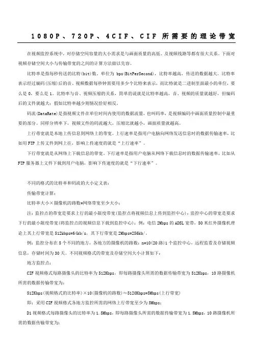 安防监控硬盘容量计算公式