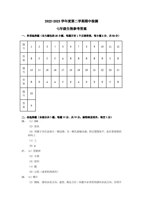 2022-2023学年度第二学期期中检测七年级生物参考答案