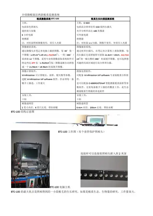 介绍两款微根窗法根系监测仪