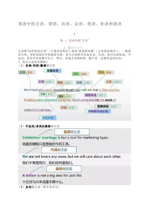 英语中的主语、谓语、宾语、定语、状语、补语和表语