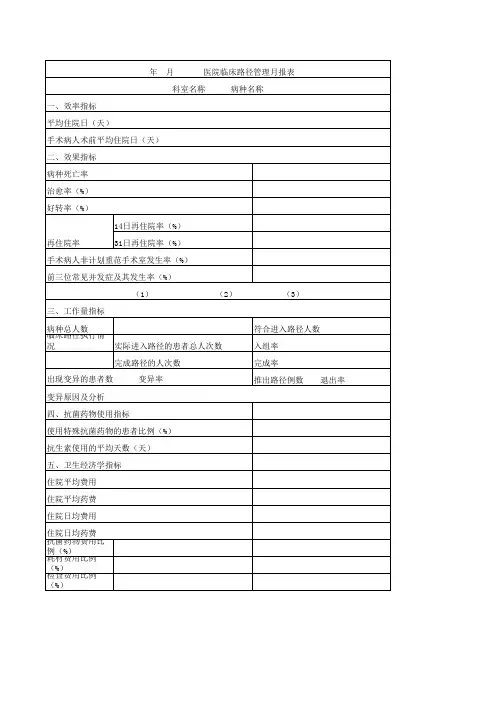 临床路径月报表