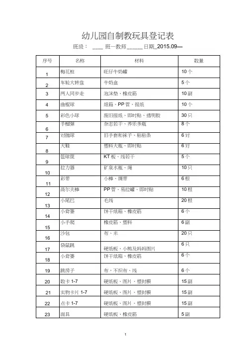 大班自制教玩具登记表