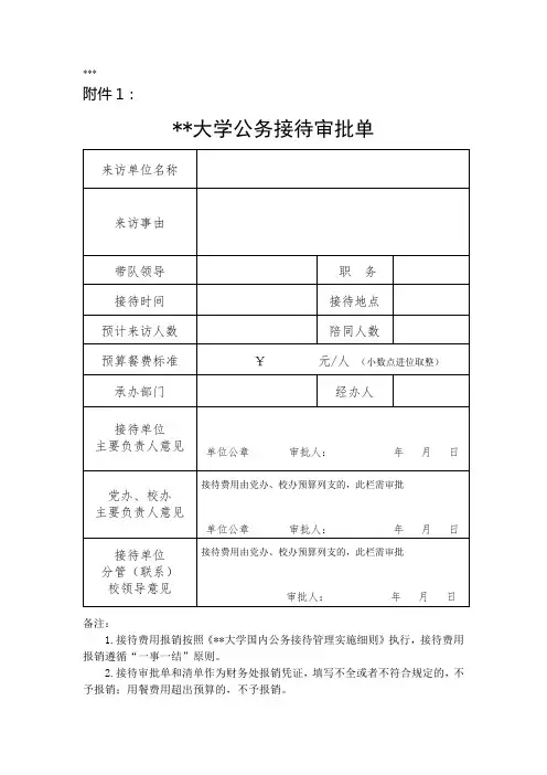 南京信息工程大学公务接待审批单【模板】