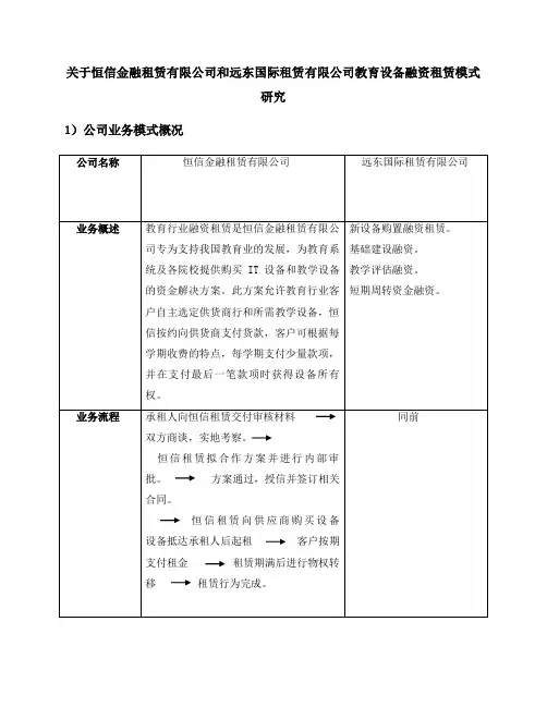 关于恒信金融租赁有限公司和远东国际租赁有限公司教育设备融资租赁模式研究