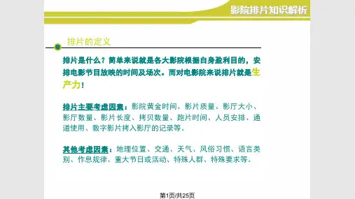 电影影院的排片技巧PPT课件