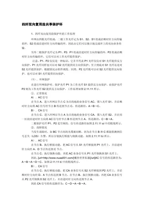 四纤双向复用段共享保护环