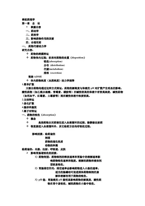 兽医药理学