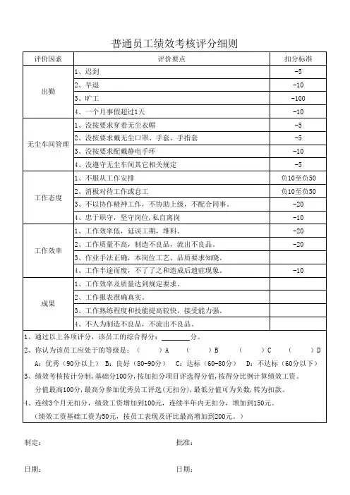 员工绩效考核评分细则