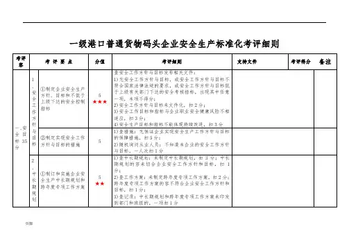 一级港口普通货物码头企业安全生产标准化考评细则(新)