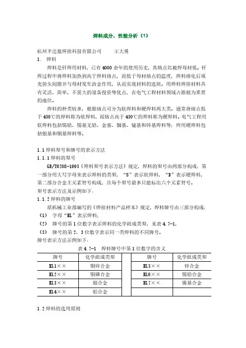 焊料成分、性能分析