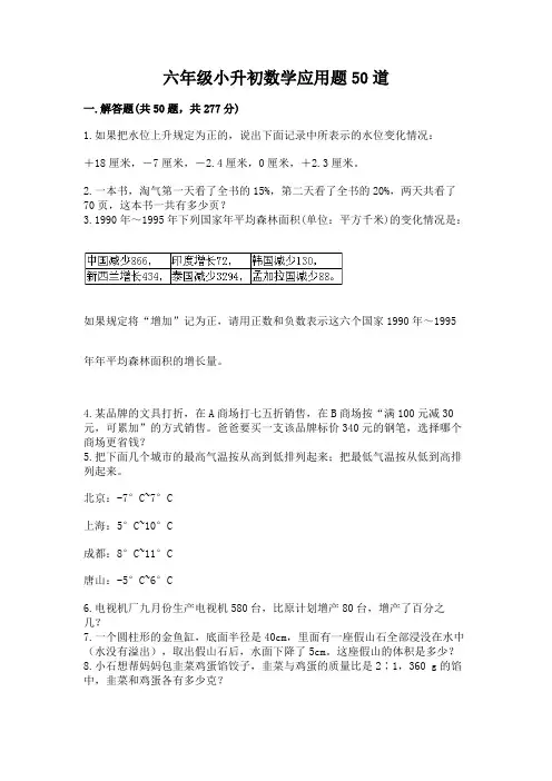 六年级小升初数学应用题50道【必考】