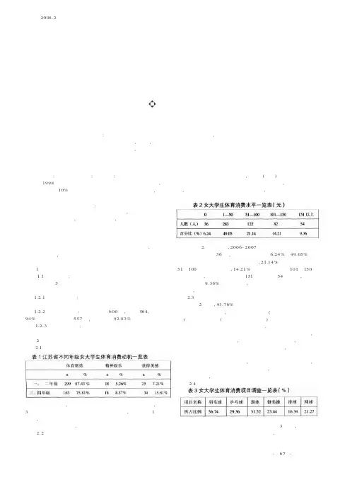 江苏省女大学生体育消费的现状研究