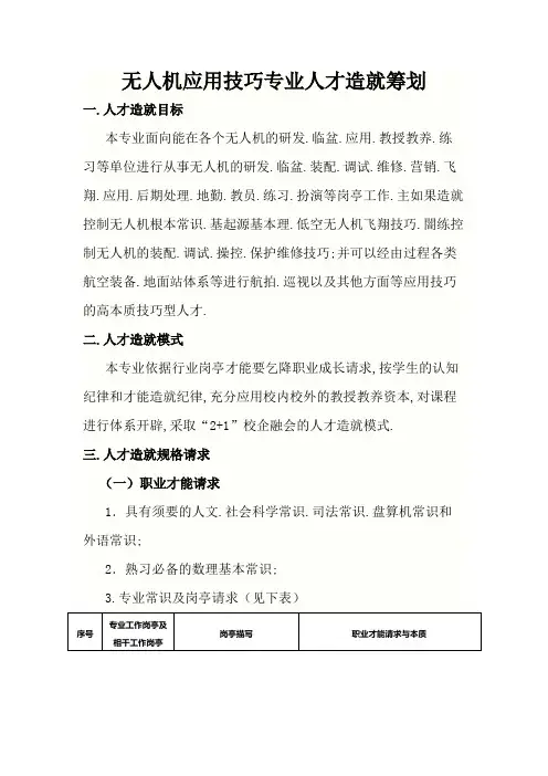 无人机应用技术专业人才培养方案