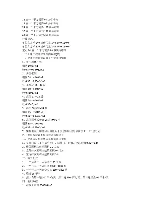 房建常识数据