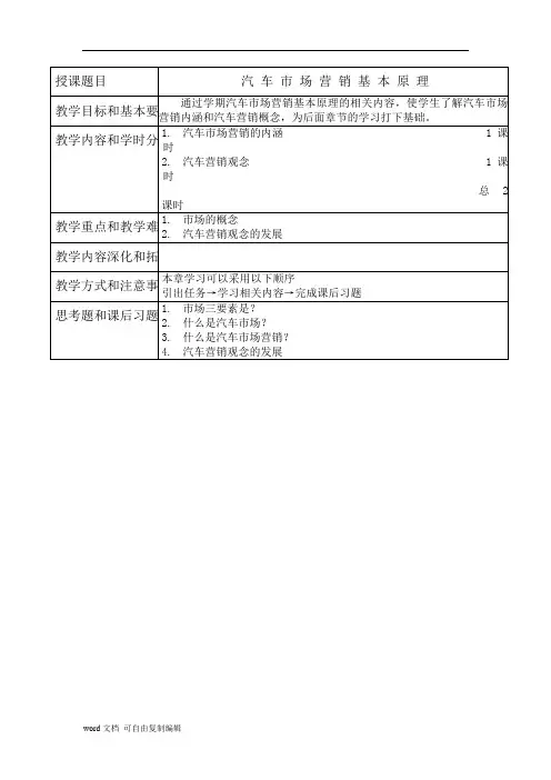 汽车营销实务教案+讲稿