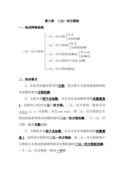 人教版七年级数学下册知识点总结(第八章-二元一次方程组)
