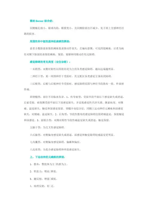 神经内科诊断要点