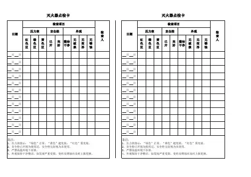 灭火器点检卡