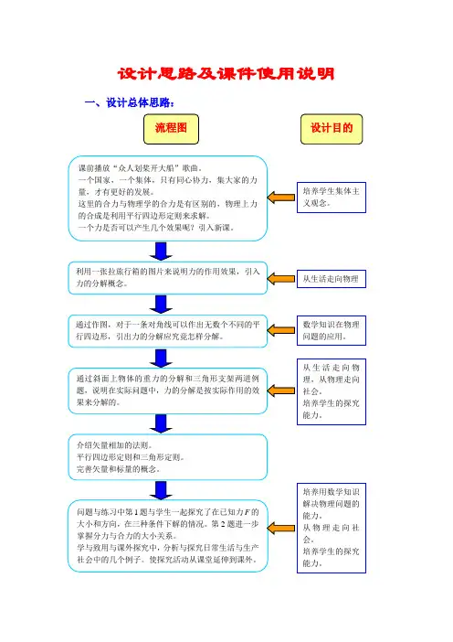 《力的分解》教学课件设计思路及课件使用说明