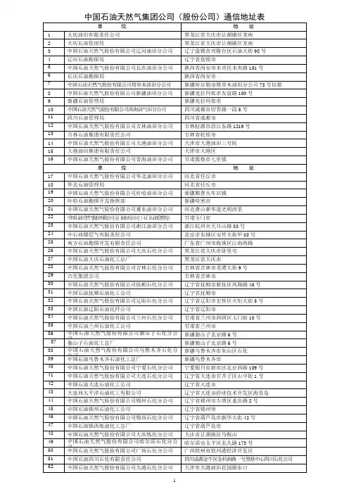 2012四川石油管理局川庆钻探通讯录