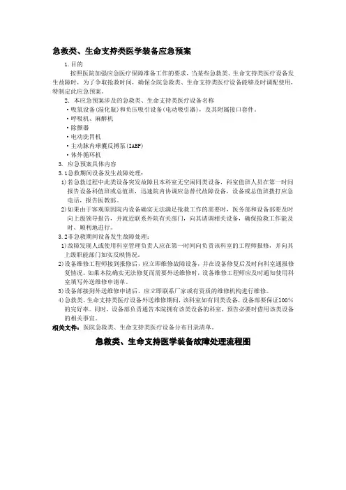 急救类、生命支持类医学装备应急预案