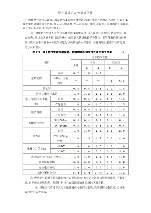 燃气管道与其他管道间距