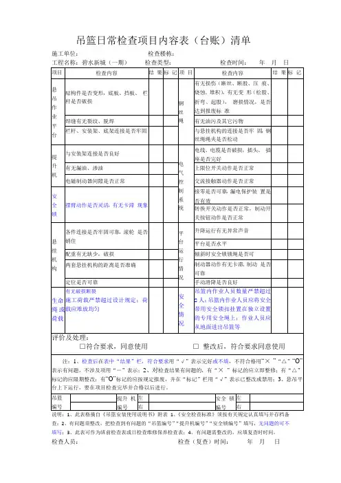 吊篮日检表(摘自吊篮使用说明书附表1及备案资料目录)