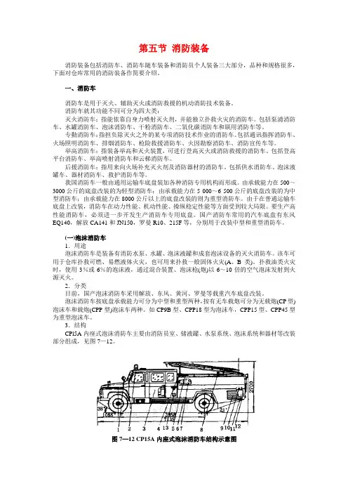 消防装备