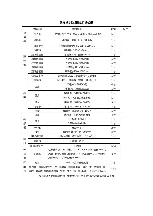 蒸发实训装置