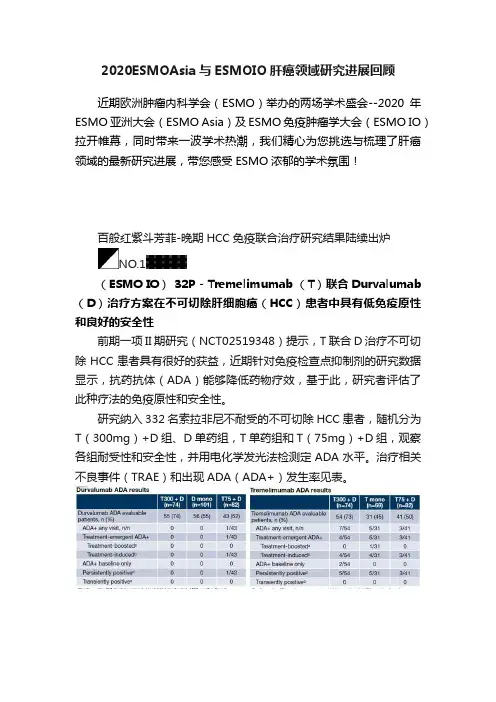 2020ESMOAsia与ESMOIO肝癌领域研究进展回顾