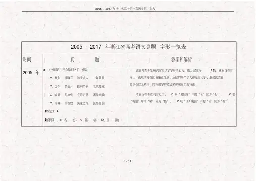 2005-2017年浙江省高考语文真题字形一览表
