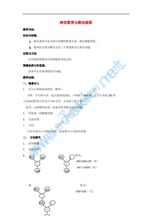 四年级数学上册 4.2 树状算图与算法流程教案 沪教版