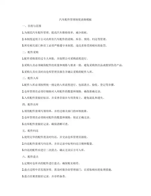 汽车配件管理制度表格模板