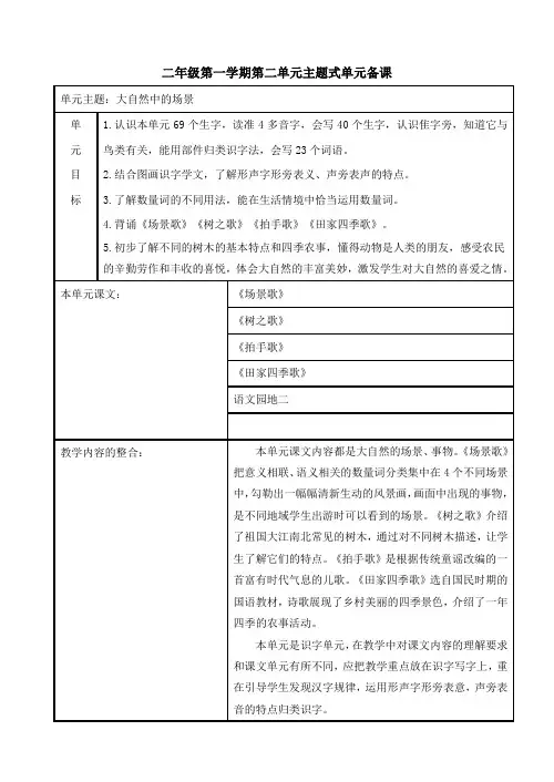 部编版语文二年级上册第二单元主题式单元备课