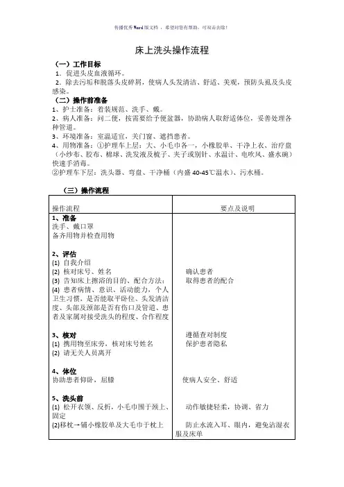 床上洗头操作流程及评分标准(参考模板)