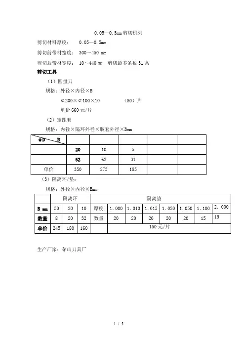 刀具报价单
