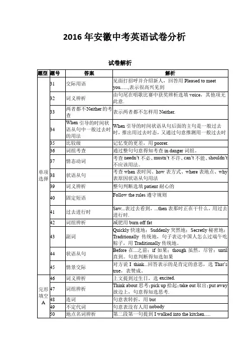 2016中考英语分析