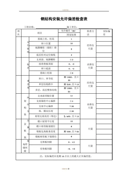 钢结构安装允许偏差检查表