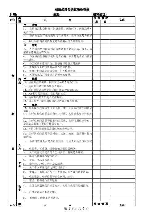 值班经理每天巡场检查表