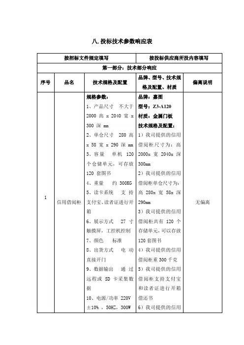 八.投标技术参数响应表