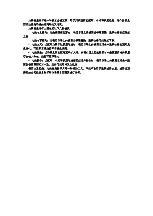 均线密集指标