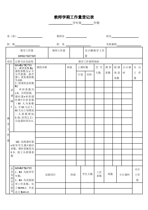 教师工作量表