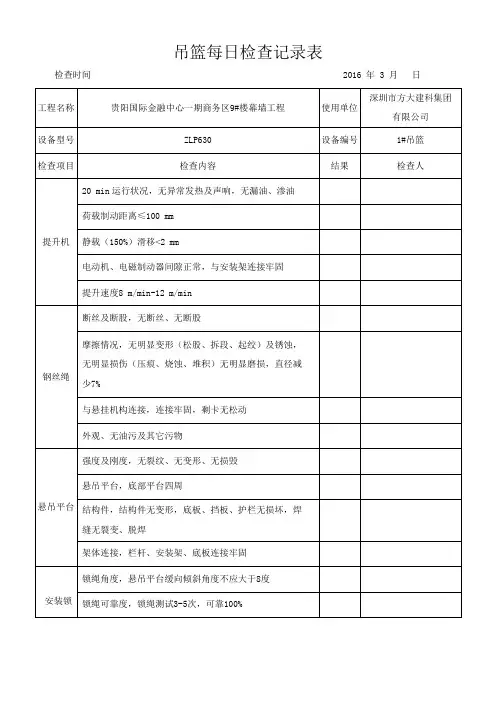 吊篮每日检查记录表(规范)